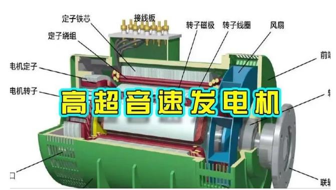 蚌山颠覆你对发电方式的认知！中国革命性发电机公开揭秘 